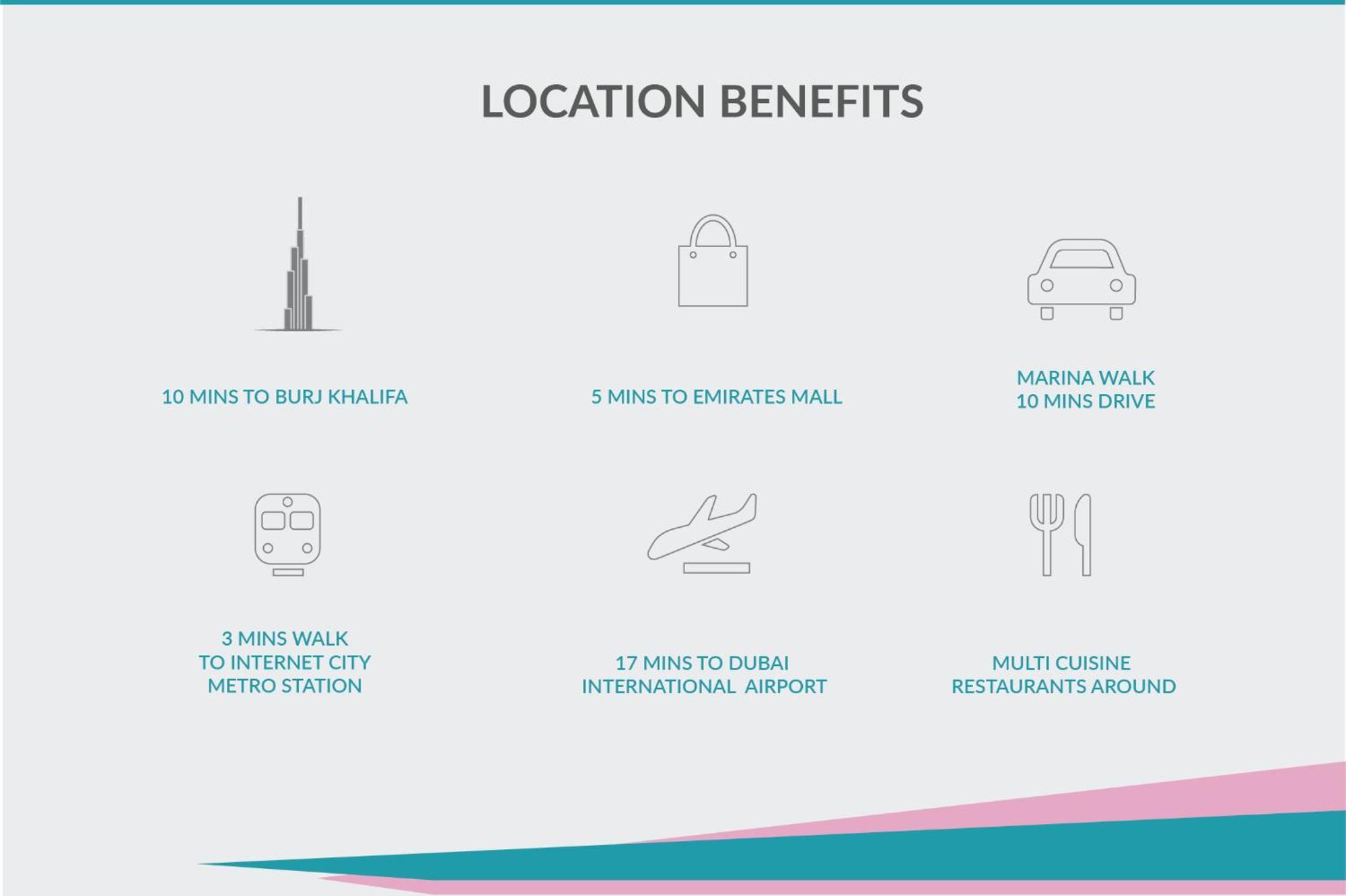 Homestay Canvas Partition In Barsha Heights Near Metro